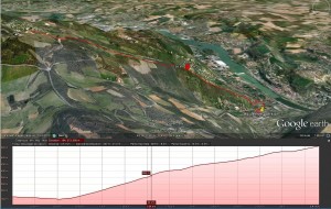 parcours en 3D+dénivelé